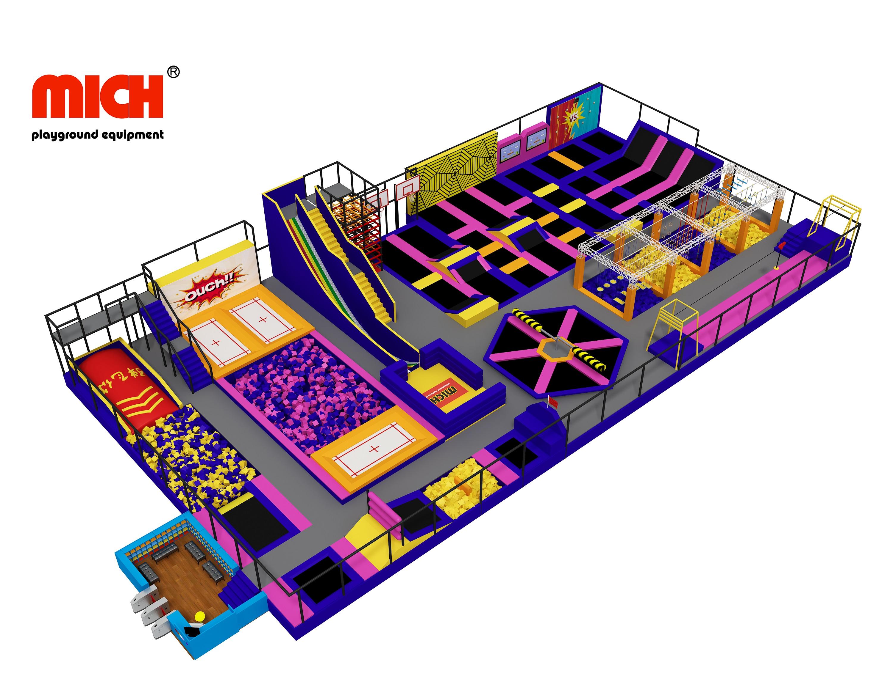 Emerging Trends Shaping the Trampoline Park Industry in 2026